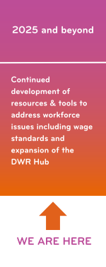 A timeline. Graphic four text: 2025 and beyond: Continued development of resources & tools to address workforce issues including wage standards and expansion of the DWR Hub. An arrow points upward and text reads 'We Are Here'.